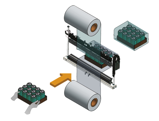 BP800AS - Mașină Semiautomată cu Bară de Sudură și Alimentare în Linie Operation